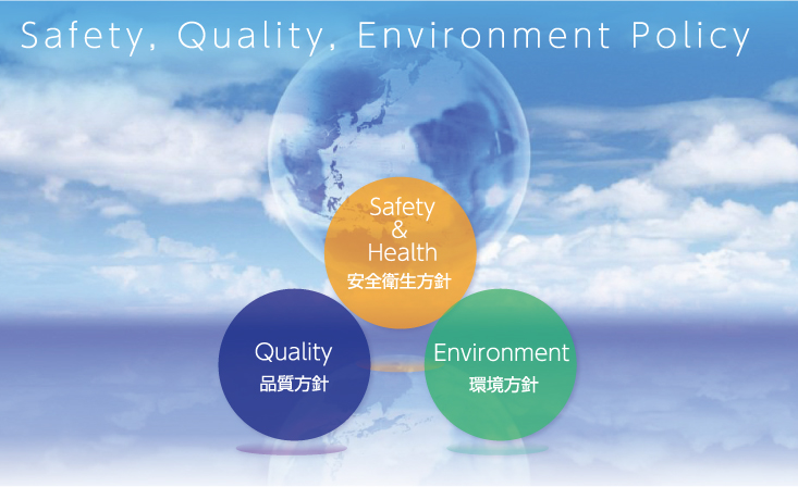 安全衛生方針・品質方針・環境方針