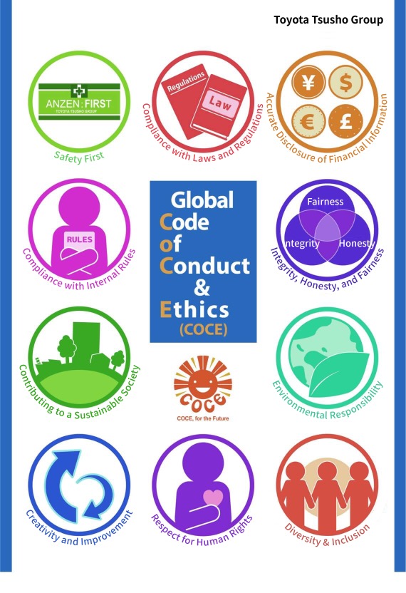 Compliance